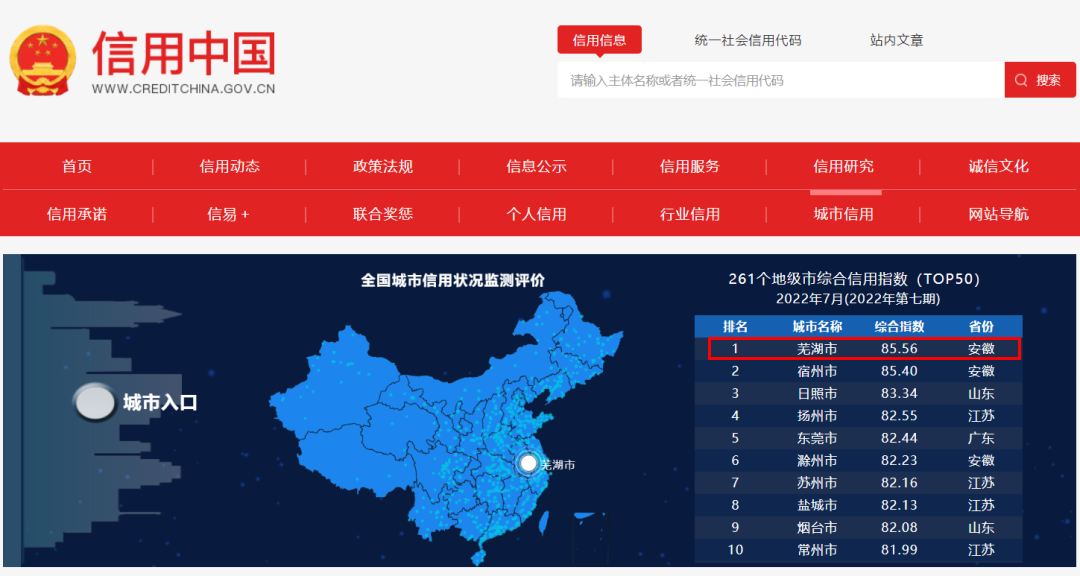 全国261个地级市中 芜湖第一！